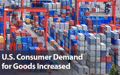 U.S. Consumer Demand for Goods Increased