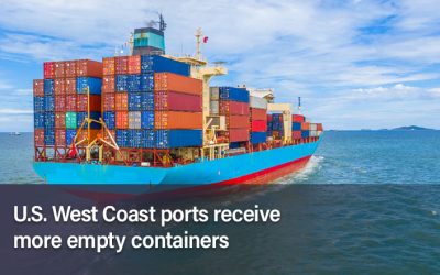 U.S. West Coast ports receive more empty containers than full ones that are shipped by Chinese carriers